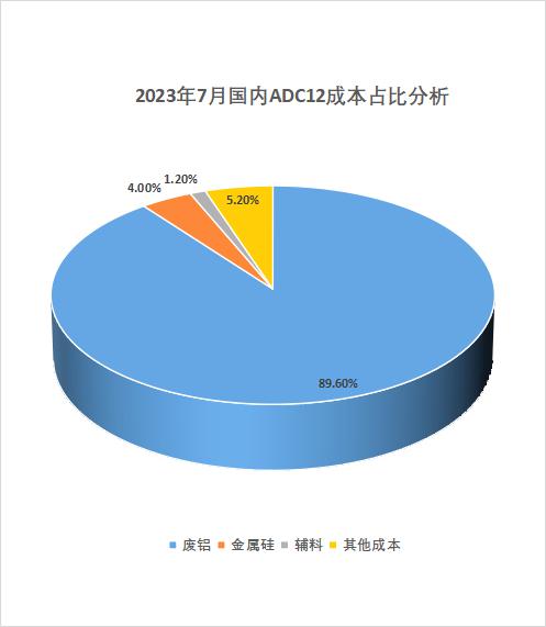 微信圖片_20230728175359.png