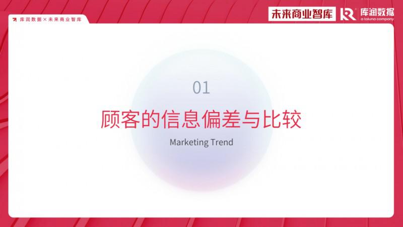 2023年家裝消費(fèi)市場(chǎng)究竟如何？報(bào)告來了_4