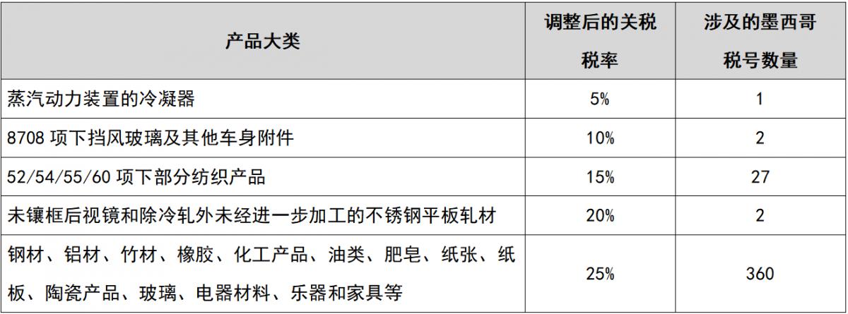 微信圖片_20230825112524.png