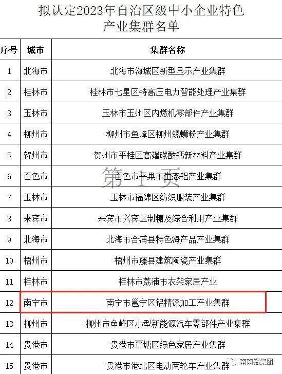 06 品牌點(diǎn)贊2021公眾號榜單（全鋁家居）(1).jpg