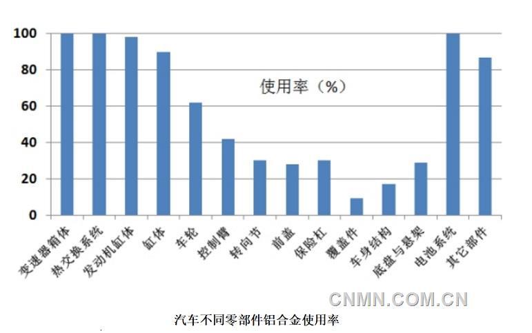 01 品牌點(diǎn)贊2021公眾號(hào)榜單(1).jpg