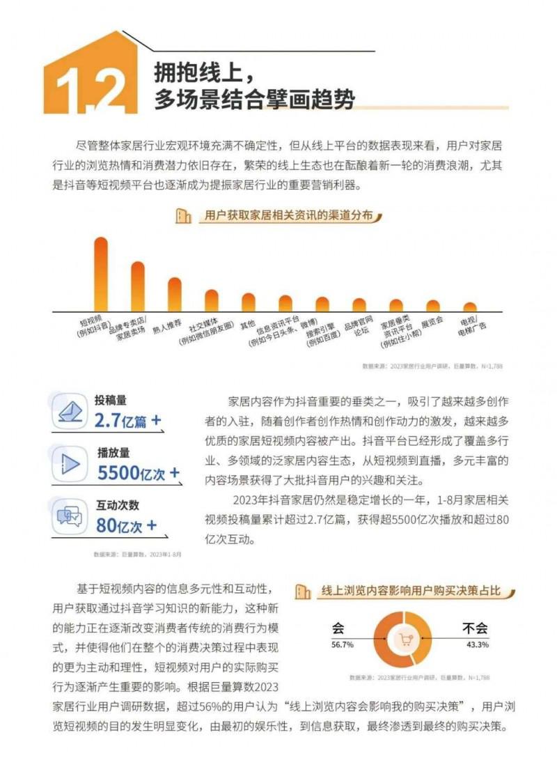 2023中國家居行業(yè)五大趨勢洞察！_7