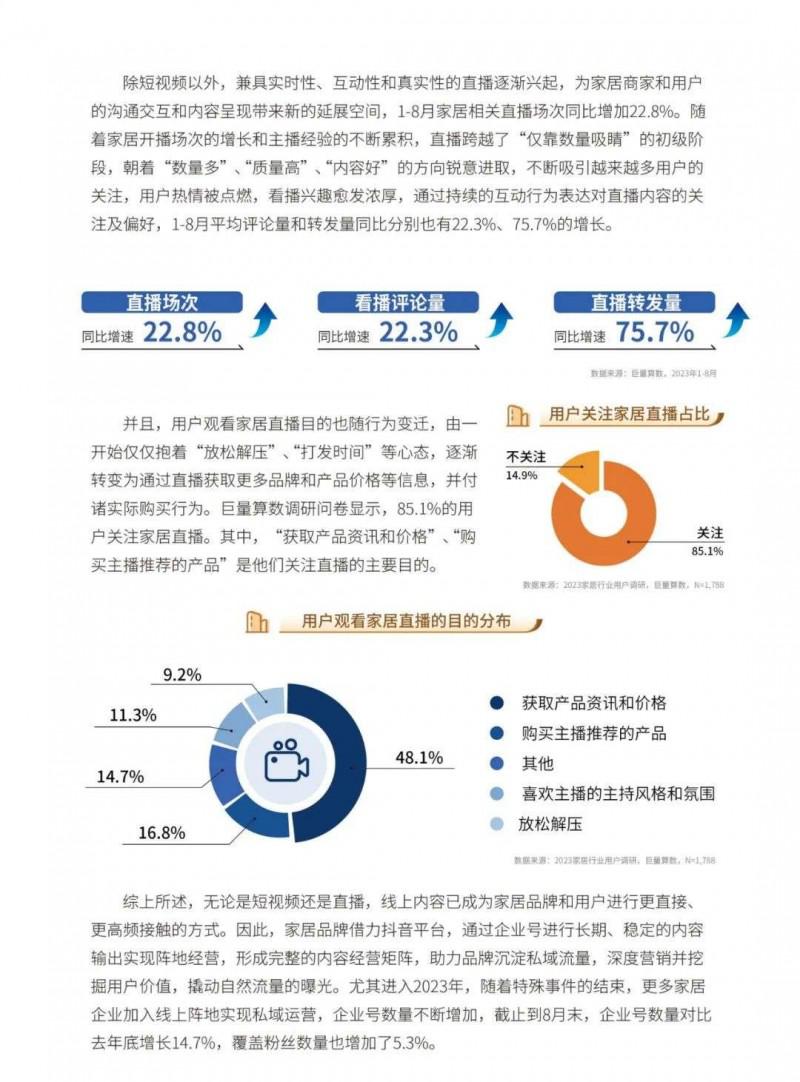 2023中國家居行業(yè)五大趨勢洞察！_8