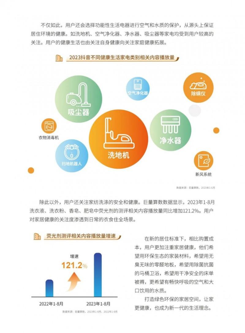 2023中國家居行業(yè)五大趨勢洞察！_21