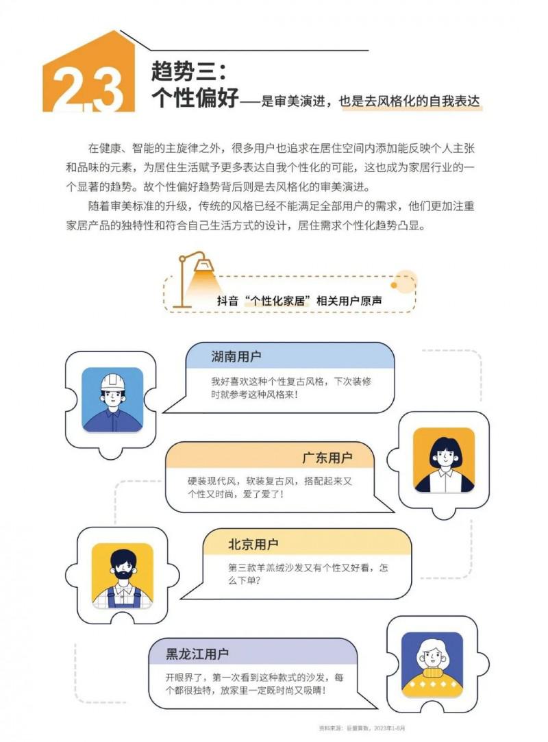 2023中國家居行業(yè)五大趨勢洞察！_25