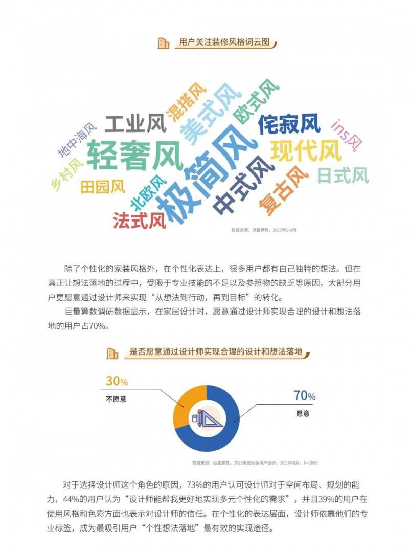 2023中國家居行業(yè)五大趨勢洞察！_27