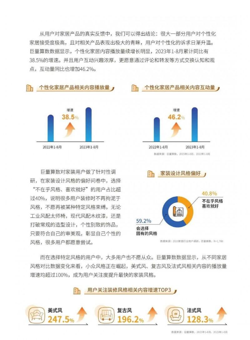 2023中國家居行業(yè)五大趨勢洞察！_26