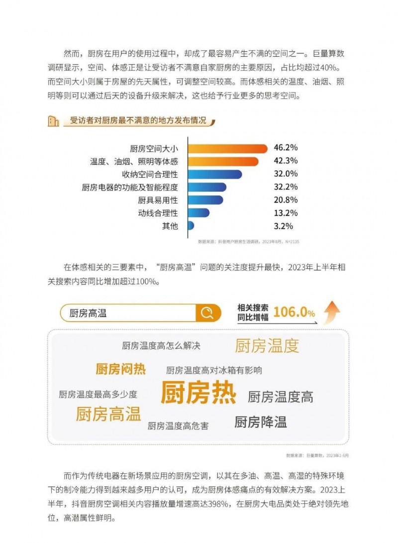 2023中國家居行業(yè)五大趨勢洞察！_33