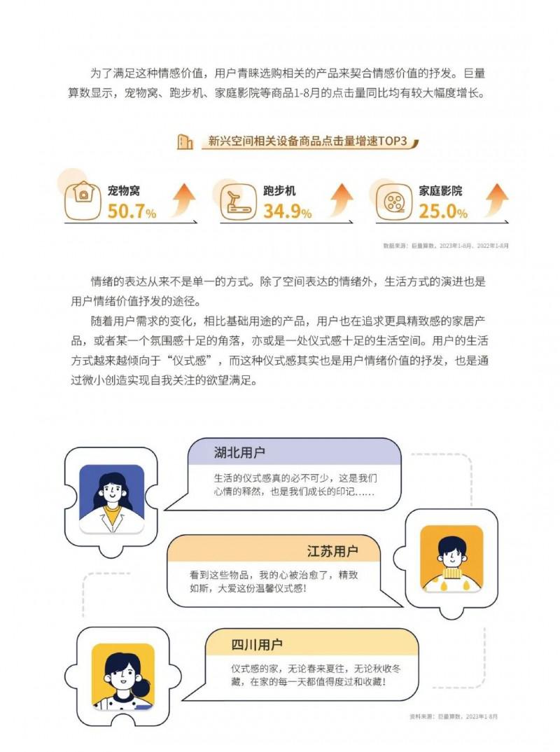 2023中國家居行業(yè)五大趨勢洞察！_40