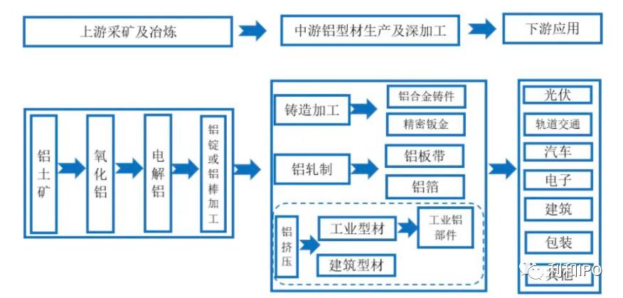 04.12 點(diǎn)贊團(tuán) 鋁加網(wǎng)鏈接.png