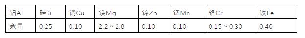 微信截圖_20240104090453.png