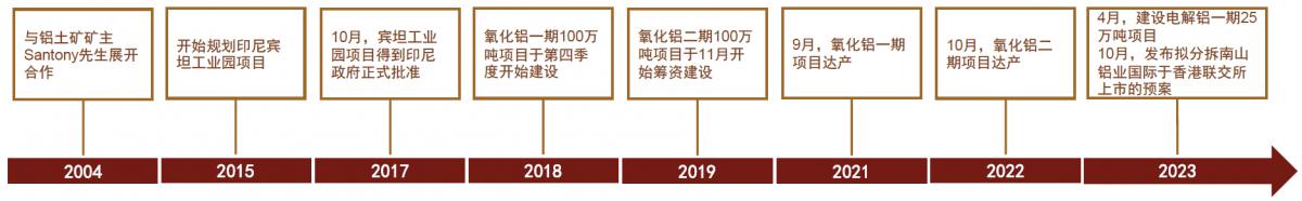 微信圖片_20240118175930.png