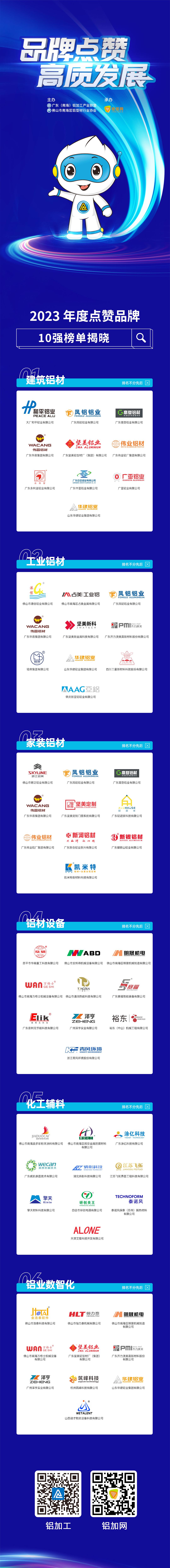 廣州門窗幕墻-點贊榜單(1).jpg