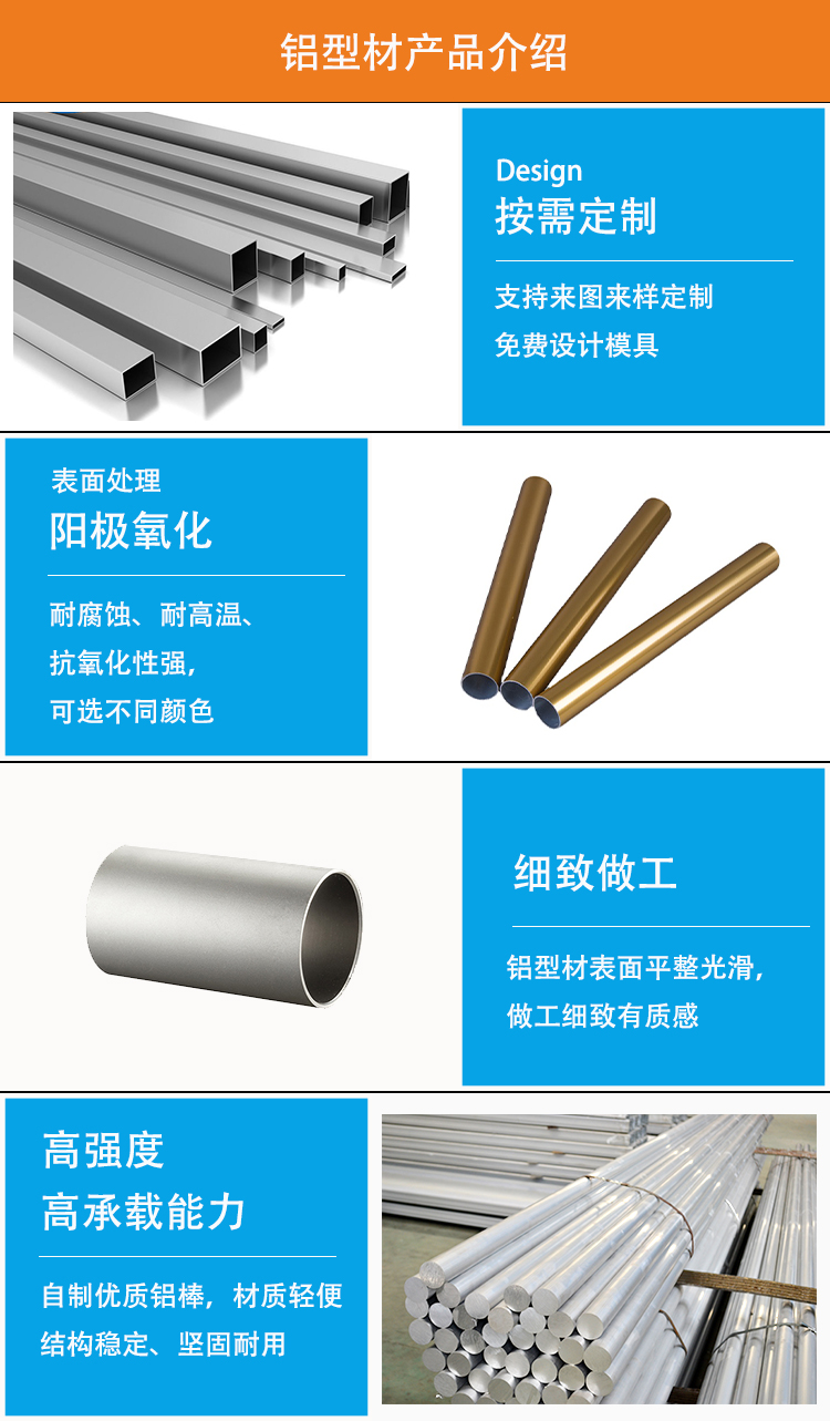 方棒 管介紹.jpg