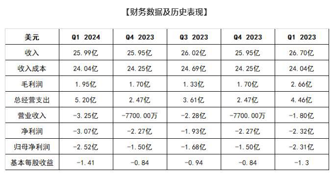QQ截圖20240419175854.jpg
