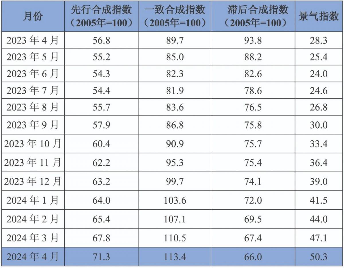 微信圖片_20240524090243.jpg