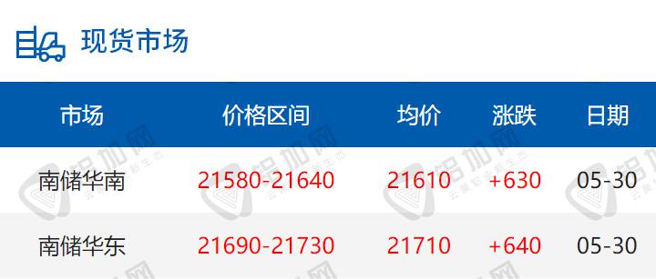 截圖20240530112723.png
