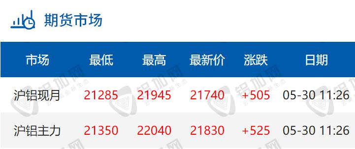 截圖20240530112840.png