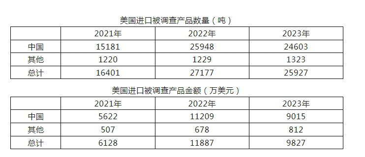微信截圖_20240621090804.png
