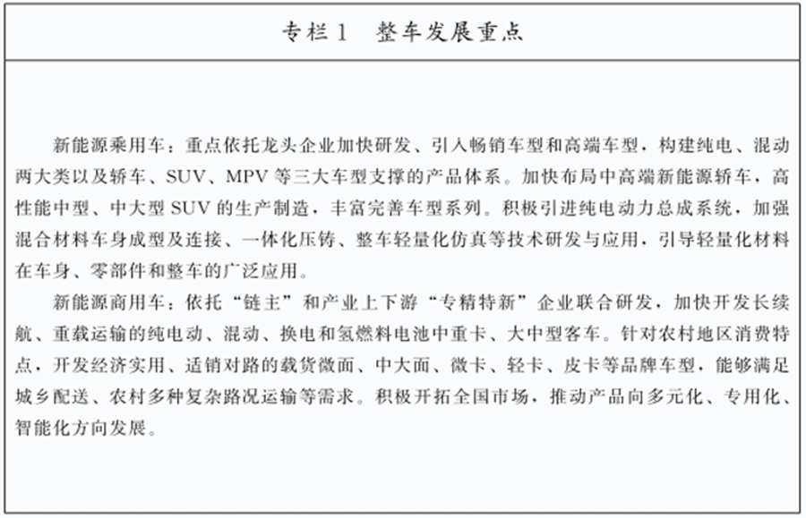 山東省新能源汽車產(chǎn)業(yè)高質(zhì)量發(fā)展行動(dòng)計(jì)劃