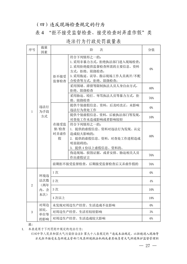 052108493945_0長江三角洲區(qū)域生態(tài)環(huán)境_27.png
