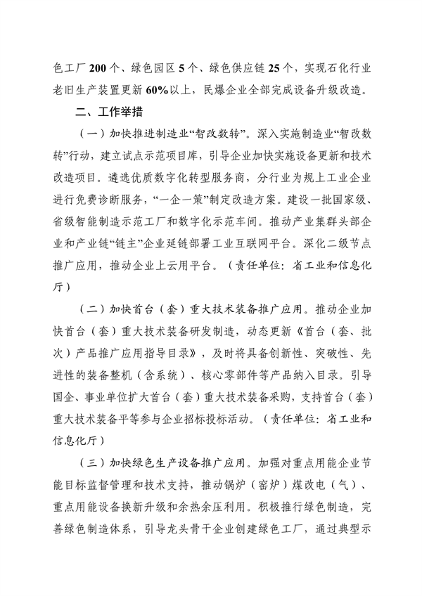 062408574285_0吉林省加快推動工業(yè)領(lǐng)域設(shè)備更新工作方案_2.png
