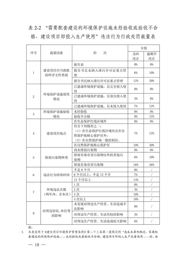 052108493945_0長江三角洲區(qū)域生態(tài)環(huán)境_18.png