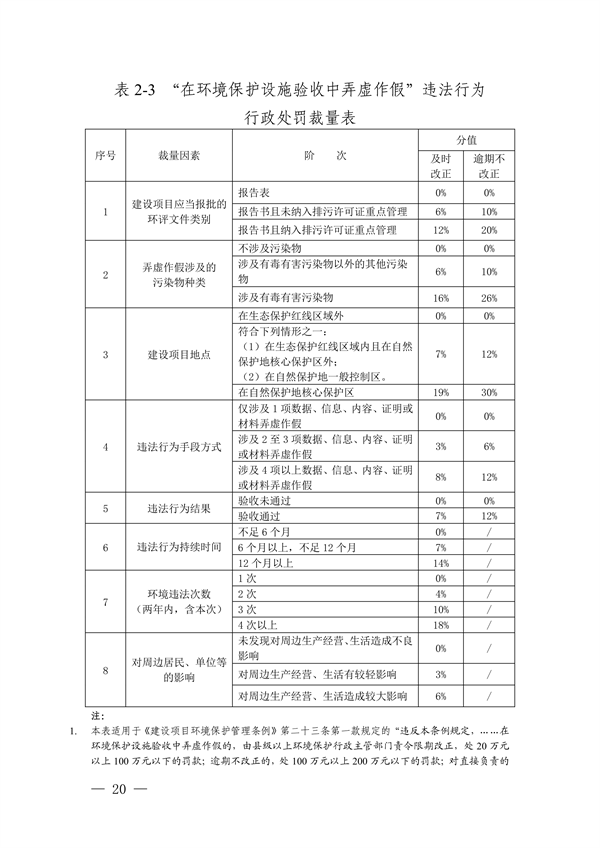 052108493945_0長江三角洲區(qū)域生態(tài)環(huán)境_20.png