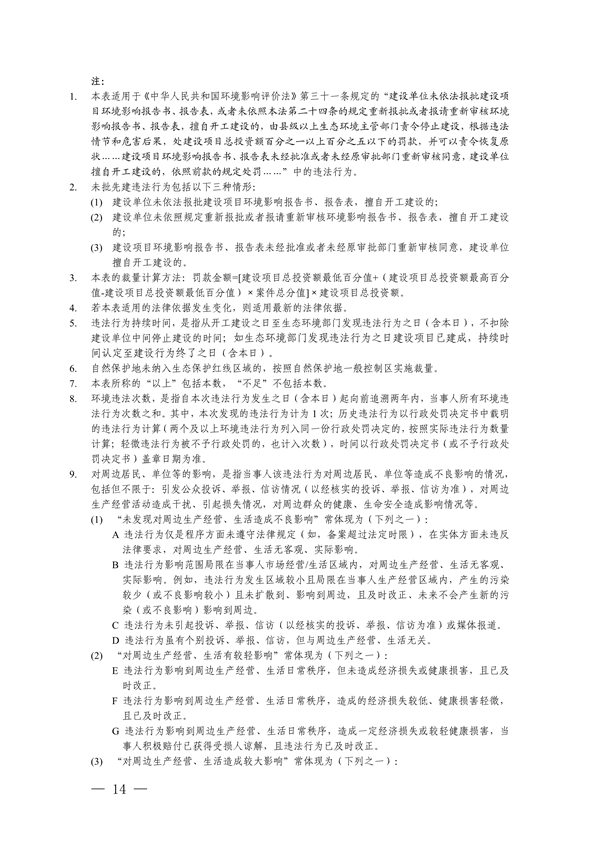 052108493945_0長江三角洲區(qū)域生態(tài)環(huán)境_14.png