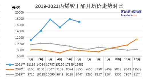 涓欑儻閰鎬竵閰?.jpg
