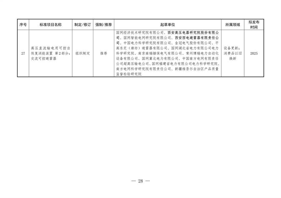 061109323570_0陜西省以標準提升牽引設(shè)備更新和消費品以舊換新工作方案_28.png 061109323570_0陜西省以標準提升牽引設(shè)備更新和消費品以舊換新工作方案_28.png