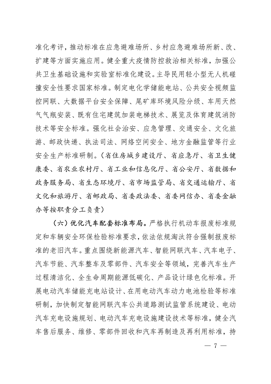 061109323570_0陜西省以標準提升牽引設(shè)備更新和消費品以舊換新工作方案_7.png