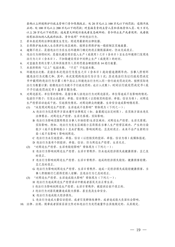 052108493945_0長江三角洲區(qū)域生態(tài)環(huán)境_19.png