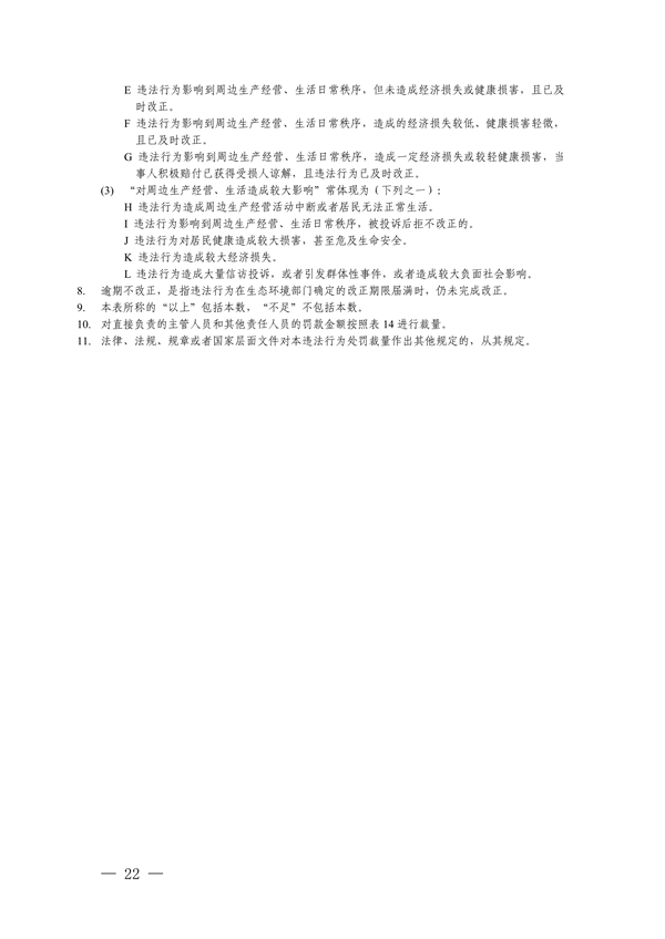 052108493945_0長江三角洲區(qū)域生態(tài)環(huán)境_22.png