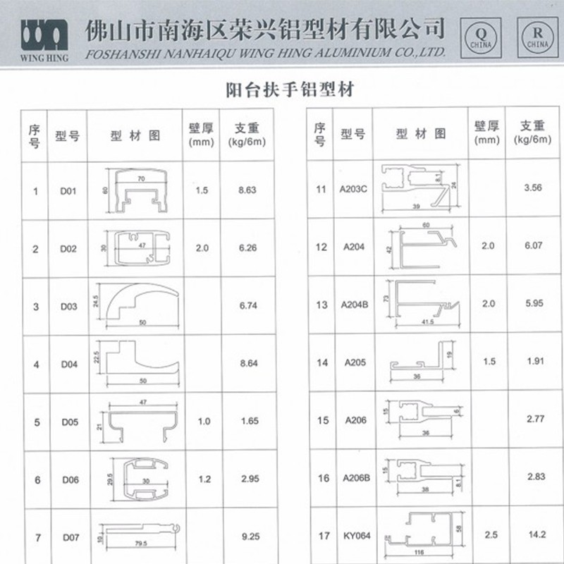 鋁梯系列
