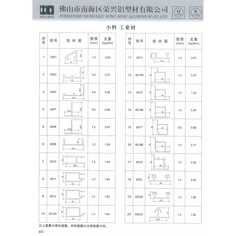 工業(yè)異型材