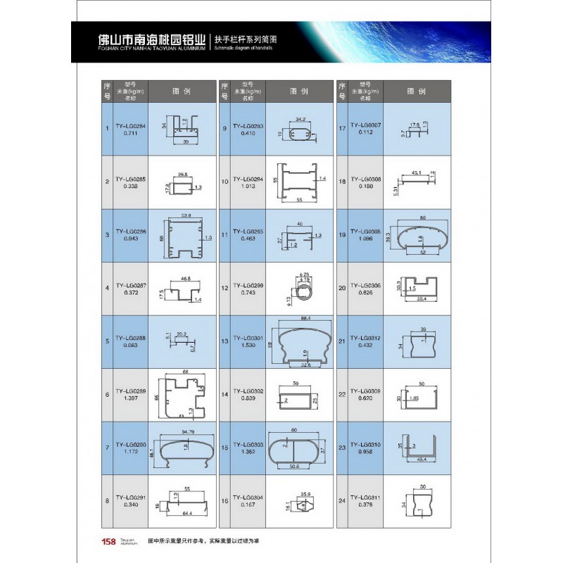 扶手欄桿系列