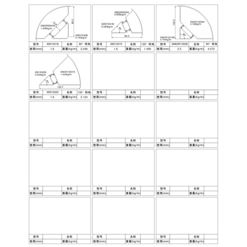 XM88-133系列隔熱三軌推拉窗