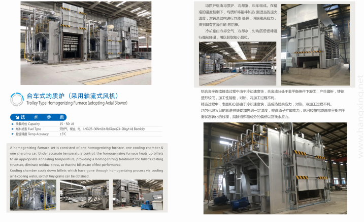 臺車式均質爐（采用軸流式風機）