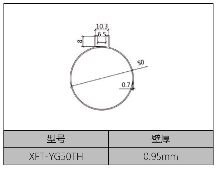 圓通系列