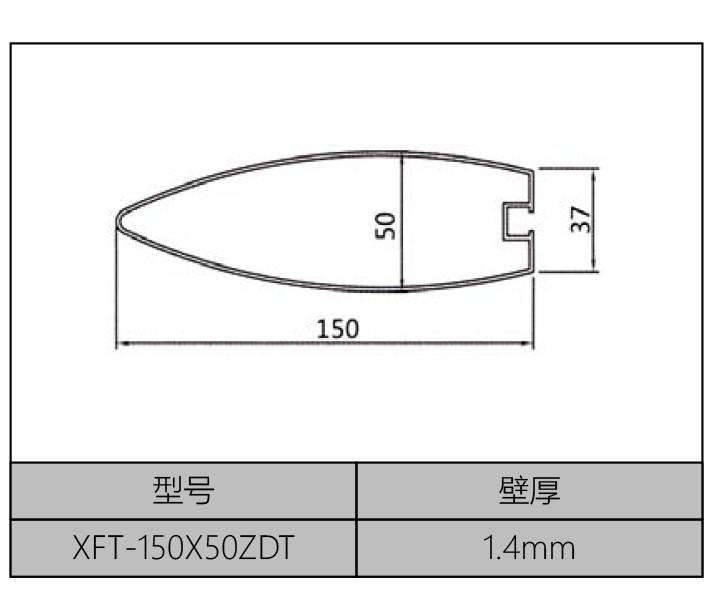 子彈頭系列