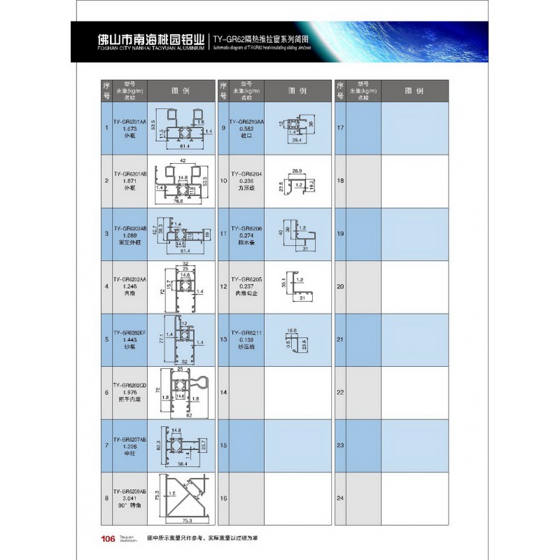 隔熱斷橋系列