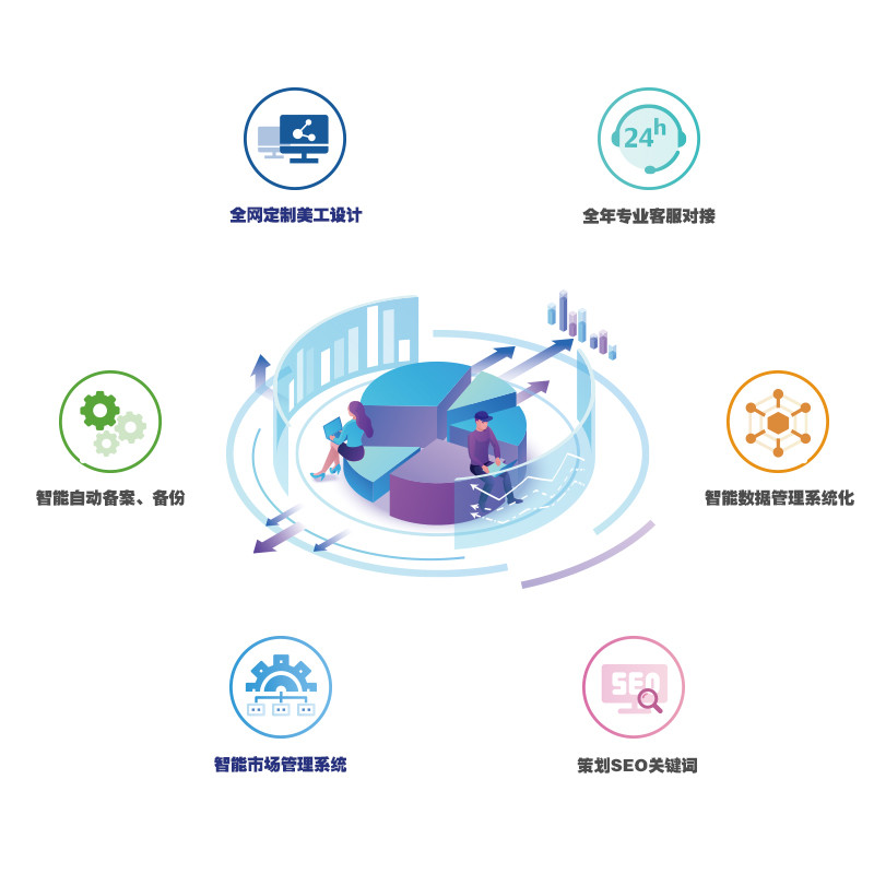 全網(wǎng)系統(tǒng)應(yīng)用解決方案