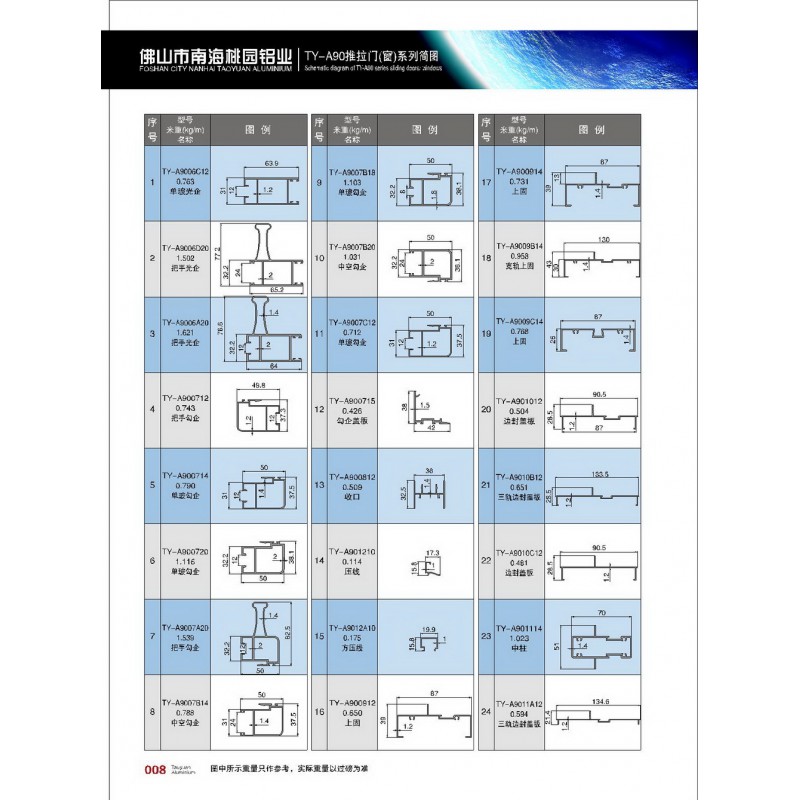 推拉窗系列