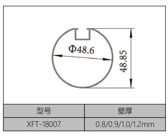 圓通系列