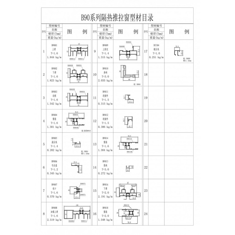 B90系列穿條隔熱推拉窗