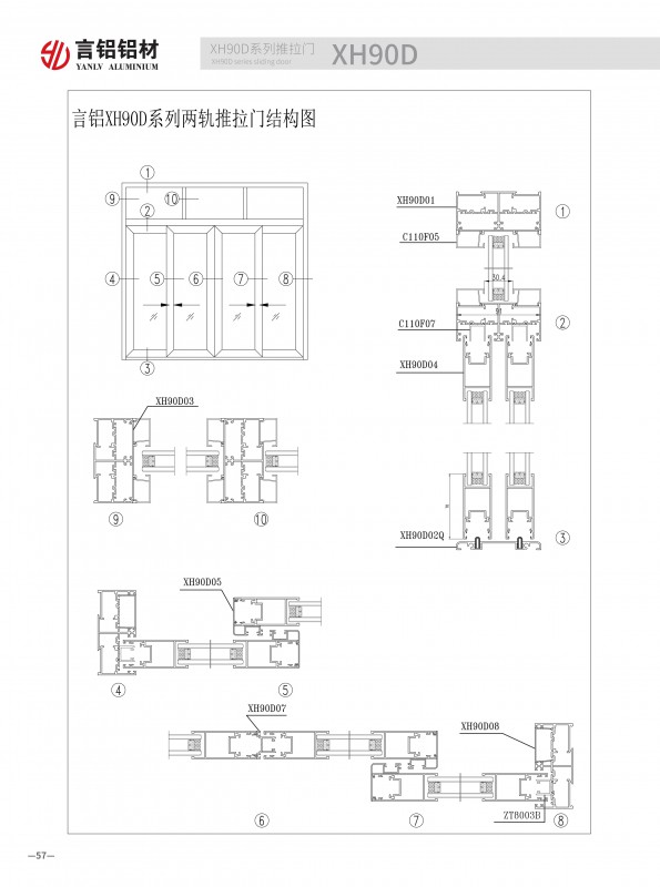XH90D系列推拉門