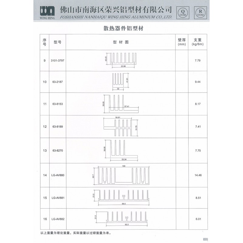 工業(yè)異型材