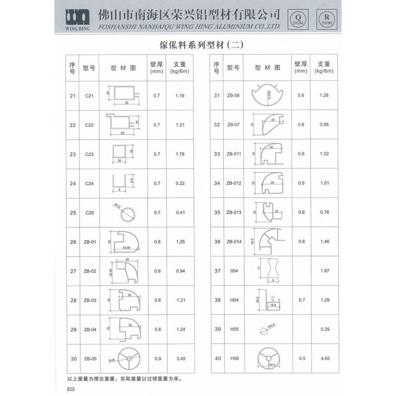 家具材系列