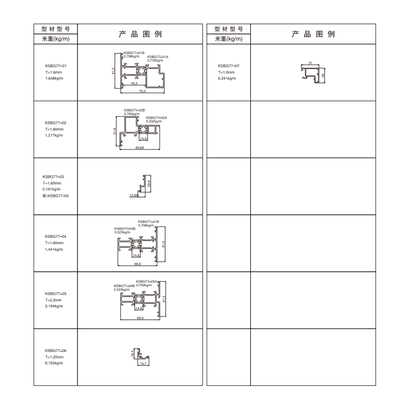 KSBG77系列窄扇內(nèi)平開(kāi)窗